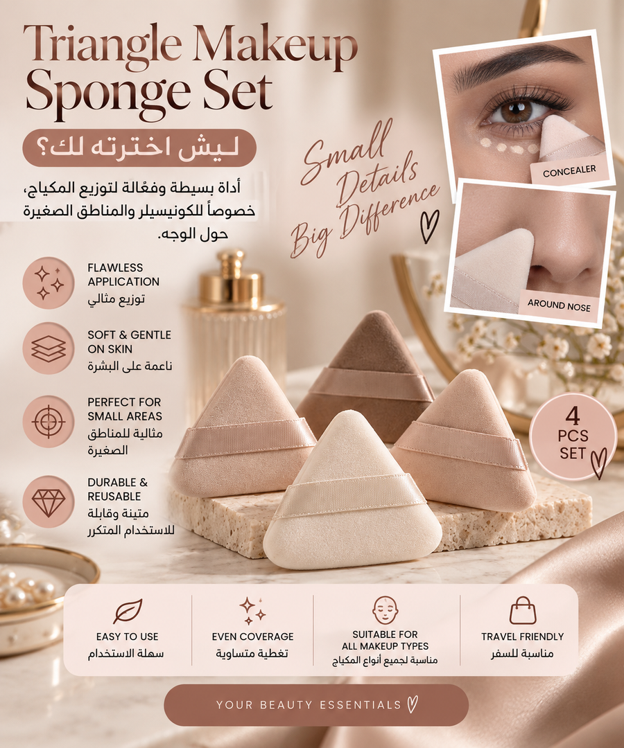 Triangle Makeup Sponge Set