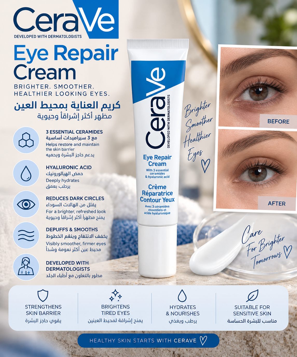 CeraVe Eye Repair Cream